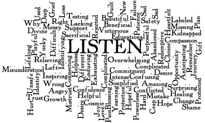 listen-word-cloud-final-listen-edited